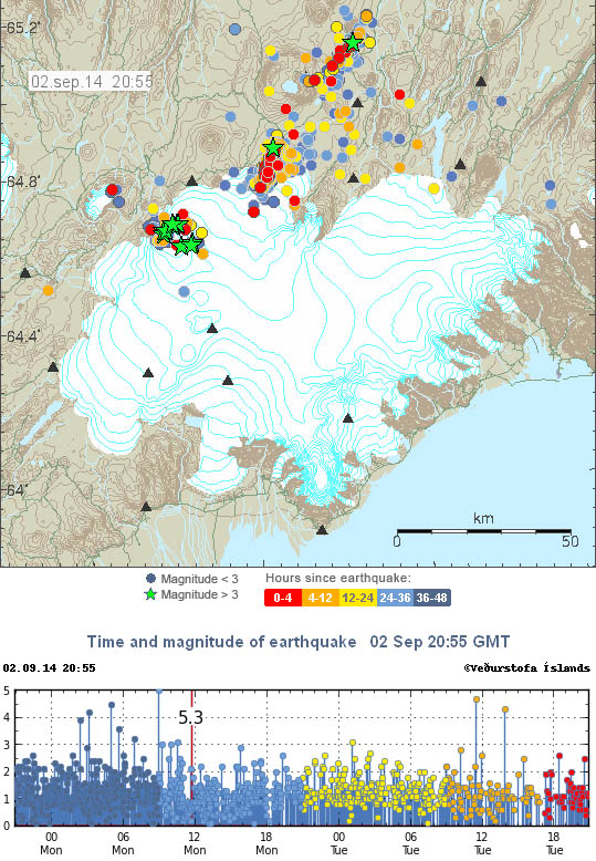 activité sismique du Barbarbunga du 2 septembre